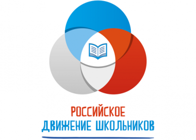 Изо